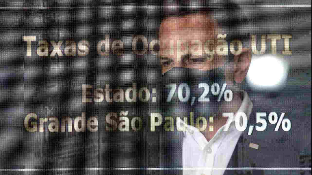 Taxa de ocupação UTI